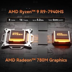 AMD Ryzen 9 7940HS