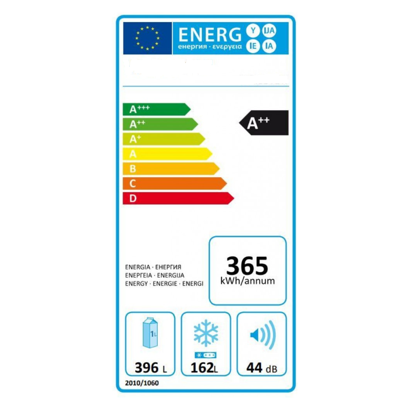 classe énergétique A++
