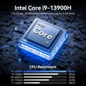 Core i9-13900H