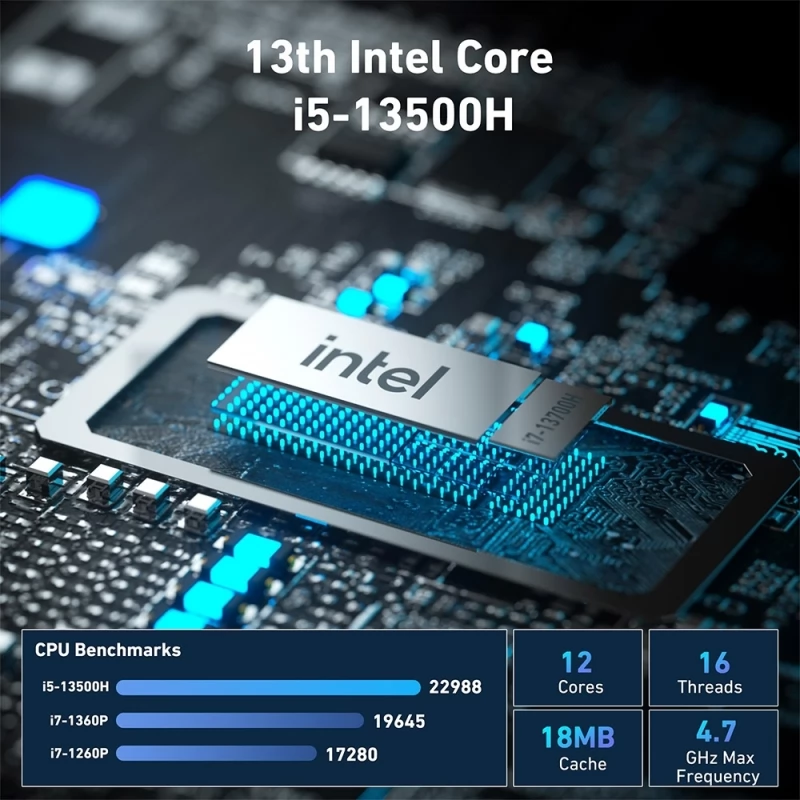 Intel Core i5-13500H