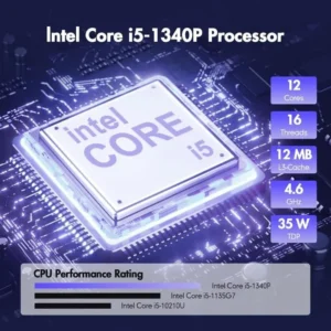 Processeur Intel Core i5-1340P