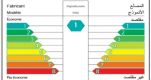 classe énergétique 1