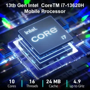 Intel Core i7-13620H