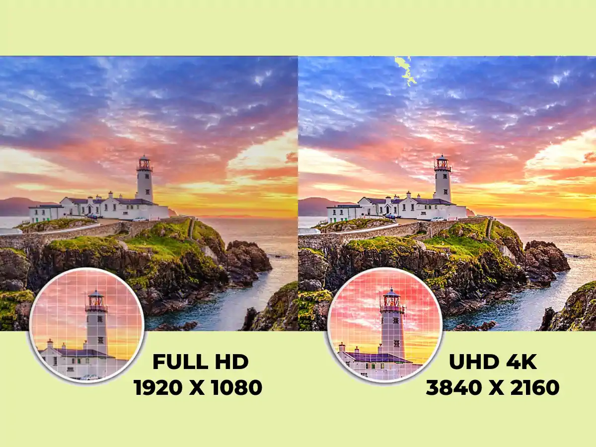 Résolution Ultra HD 4K