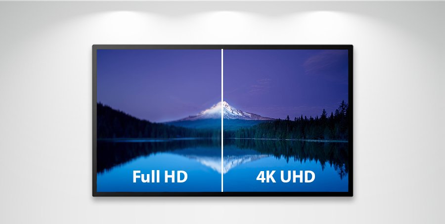 Résolution 4K UHD