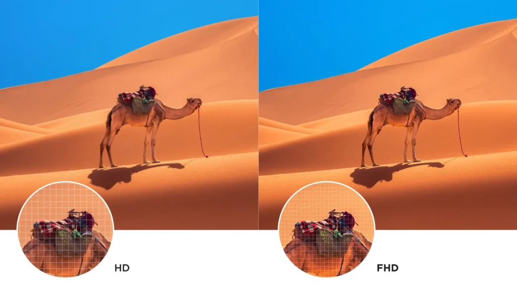 Résolution Full HD