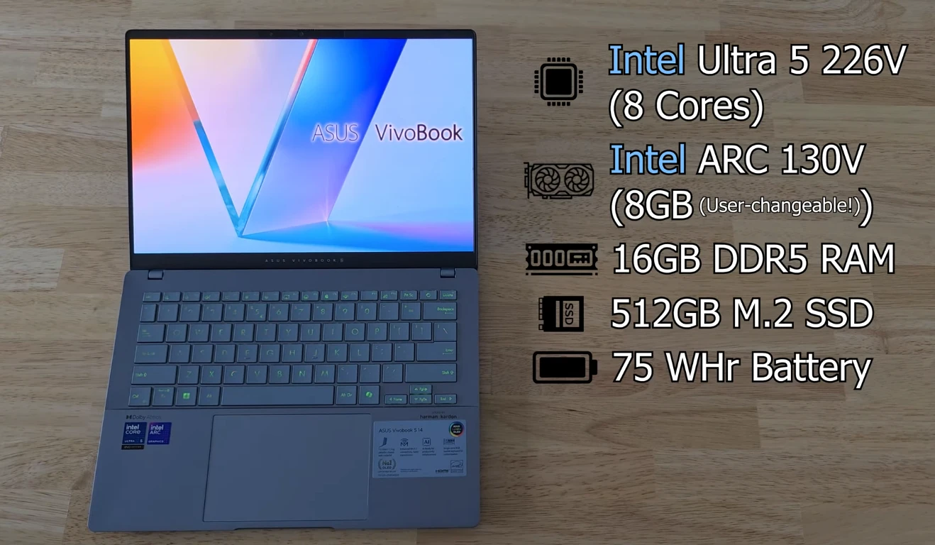 PC ASUS Vivobook 14 Flip